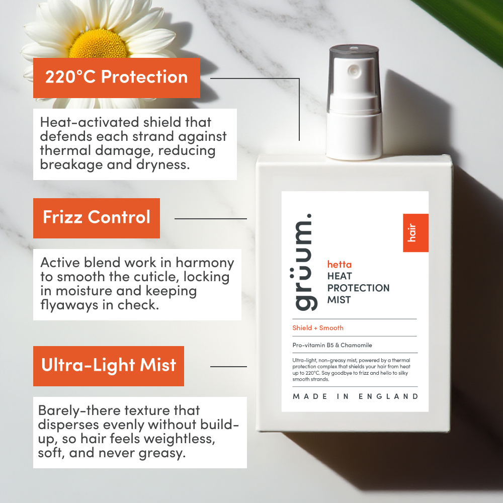 Heat protection mist bottle with features text.